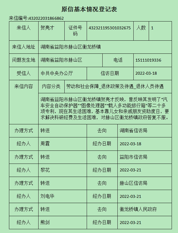 落实党中央科技创新政策、严打渎职危害科技创新的犯罪，  记伟大发明家大国工匠、汽车安全之父、载人旅行箱之父贺亮才发明之路